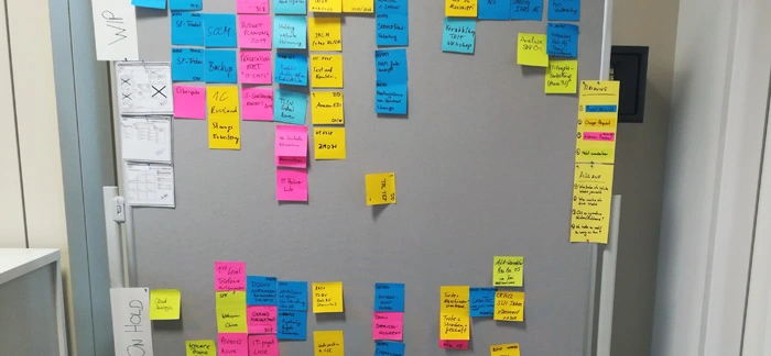 Kanban in Action